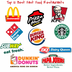 Top 10 Best Fast Food Chains/Restaurants in the World Fast food is ...
