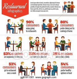 Clip Art Vector - People in restaurant infographics. Stock ...