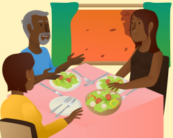 The Benefits of Family Meals - Food and Health Communications