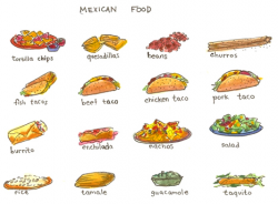 Free Mexican Restaurant Cliparts, Download Free Clip Art ...