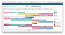 Technology Roadmap Presentation Five Phase Agile Software Timeline ...