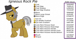 Igneous Rock Pie Coloring Guide by TimeLordOmega on DeviantArt