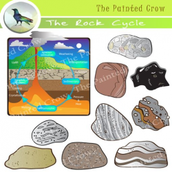 The Rock Cycle - Rock Clip Art - Sedimentary - Igneous ...