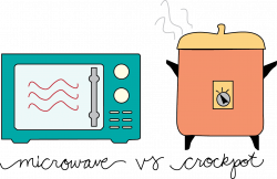 Microwave or Crockpot? | Elmwood Church of Christ