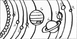 Planet Line Drawing at GetDrawings.com | Free for personal use ...
