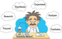 Free Science Clipart - Clip Art Pictures - Graphics ...