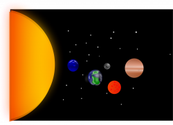 Clipart - Solar system