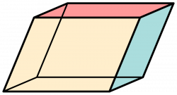 Parallelepiped - Wikipedia