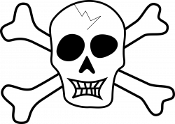 Clipart - Pirate Skull