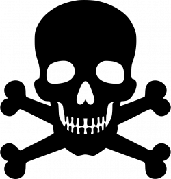 Human skull symbolism Skull and crossbones Symbols of death ...