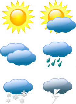 Clipart - weather symbols