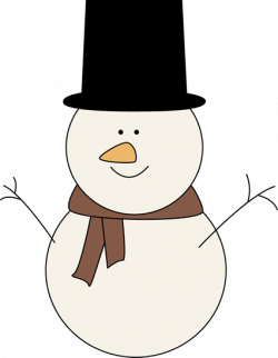 Classic Snowman Clip Art Image | Clipart | Snowman, Snowman ...