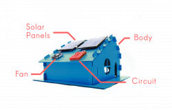 Solar House - LearnOBots