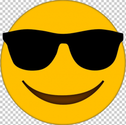 Emoji Sunglasses PNG, Clipart, Aviator Sunglasses, Clip Art ...