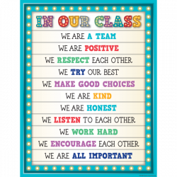 Marquee In Our Class Chart | Pinterest | Chart, School and Classroom ...