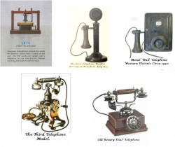 How The Telephone Has Changed - Lessons - Tes Teach