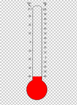 Celsius Fahrenheit Thermometer Worksheet Chart PNG, Clipart ...
