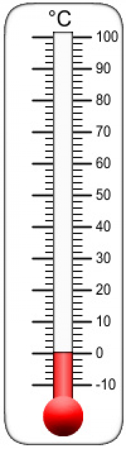 Free Clip Art of Thermometers