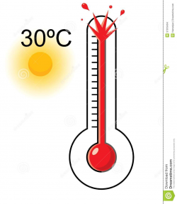 Hot And Cold Thermometer | Free download best Hot And Cold ...