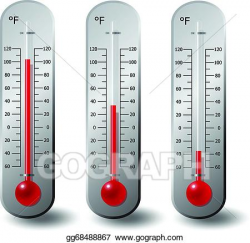 Vector Illustration - Thermometers fahrenheit degree set ...