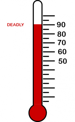 90-degree-thermometer | The Rogovoy Report - Clip Art Library