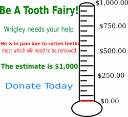 Tooth Fairy Fundraising Thermometer Clip Art at Clker.com - vector ...