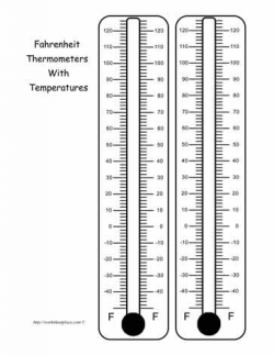 Fahrenheit Thermometer Worksheets