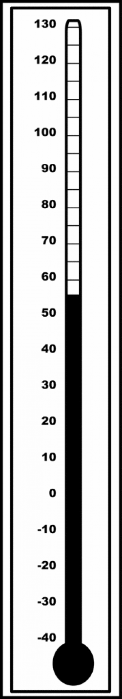Outdoor Fahrenheit Thermometers | ClipArt ETC