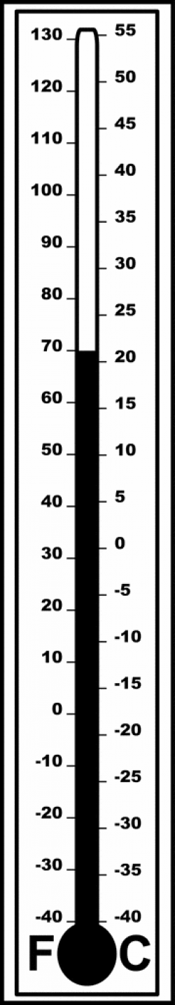 Dual Outdoor Fahrenheit Thermometers | ClipArt ETC