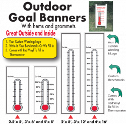 Outdoor/Indoor Goal Thermometer Banners | Fundraising | Pinterest ...