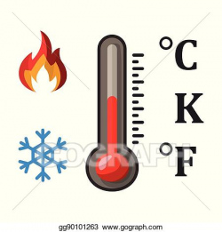 EPS Illustration - Thermometer and three temperature units ...