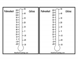 Printable Thermometer | Have Fun Teaching