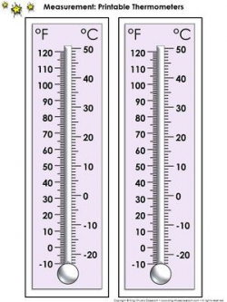 Thermometer Measurement Tools: Printable Thermometer Celsius ...