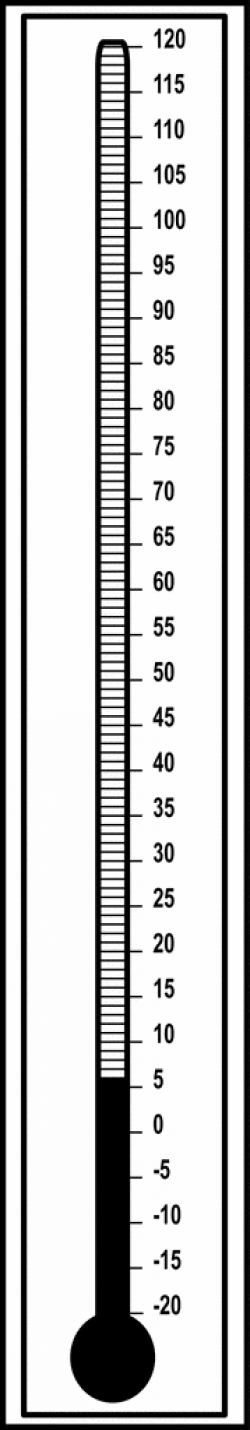 Celsius Centigrade Lab Thermometers | ClipArt ETC