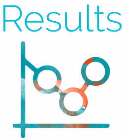 Team:TUDelft/Results - 2017.igem.org