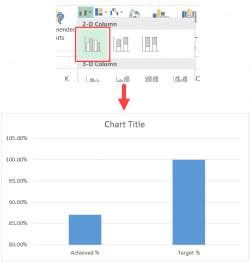 How to Create a Thermometer Chart in Excel