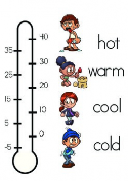 Printable Thermometer & Worksheets | Teachers Pay Teachers