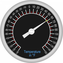 Clipart - Analog Thermometer
