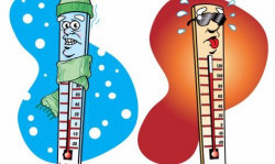 Home Physics Part 5: How Do Thermometers and Thermostats Work? | Small  Online Class for Ages 6-10