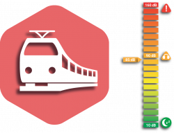 Railway and Train Noise