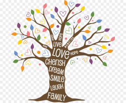 Tree Of Life clipart - Family, Tree, Flower, transparent ...
