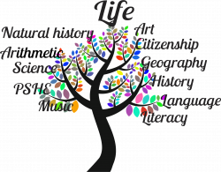 Clipart - Education Tree Typography