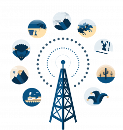 About Us - Cordillera Communications