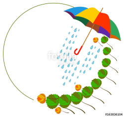 Round frame with fallen leaves and umbrella. Vector clip art ...
