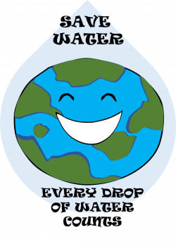 save water poster - Google Search | Water | Pinterest