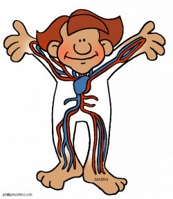 Body Functions Clipart