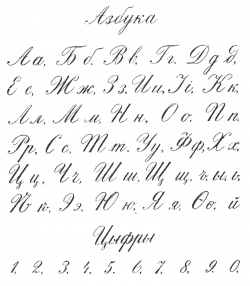 Russian Cyrillic handwriting Flerov 1916 - Russian cursive ...