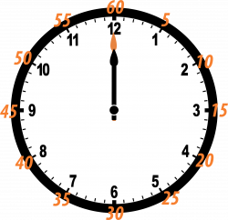 Printable Blank Clock Face Clipart - Supplementary Angle On ...
