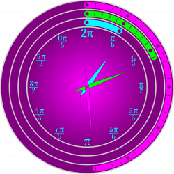 Clipart - Pi Day Clock