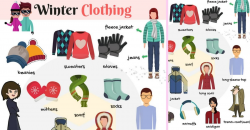 List of Winter Clothes Names with Pictures - 7 E S L